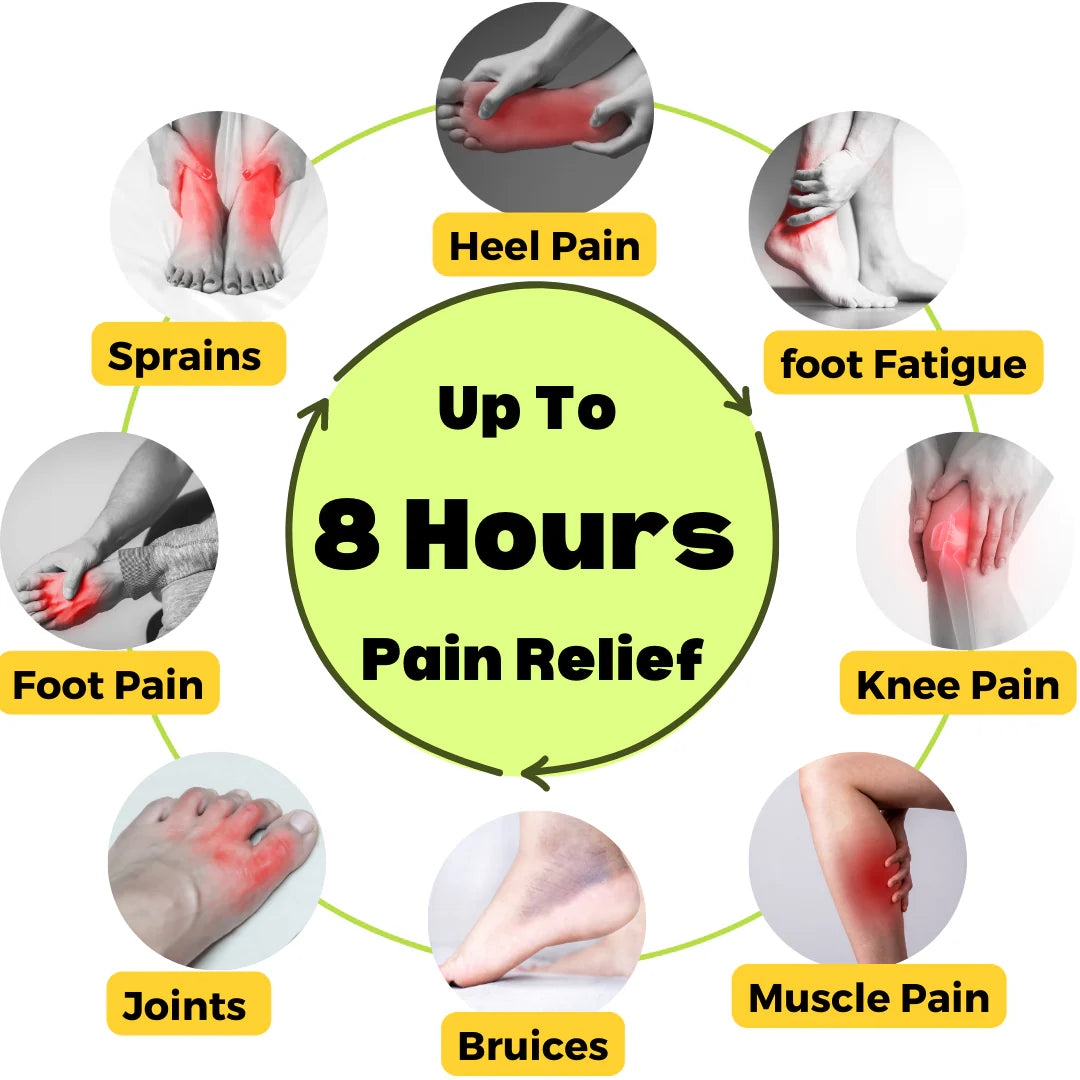 Relief Pads 6PCS