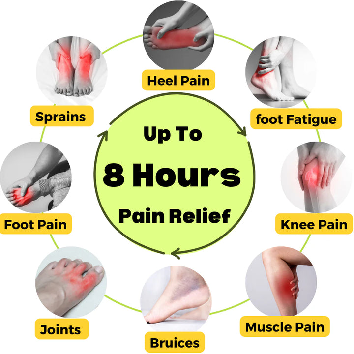 Relief Pads 6PCS