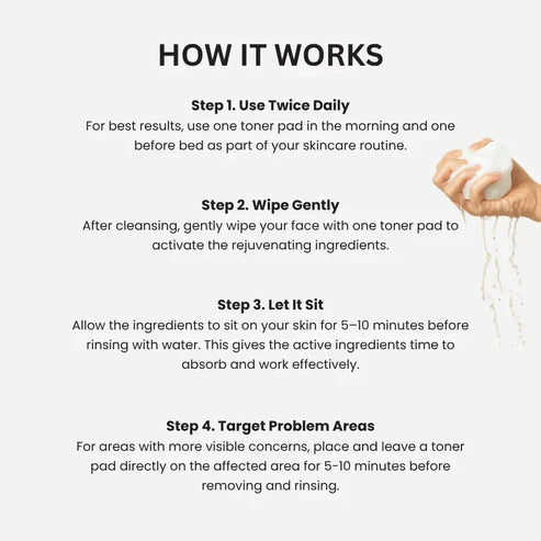Toning Polish Pads - Korean Skincare for Dark Spots, Wrinkles & Dull Skin