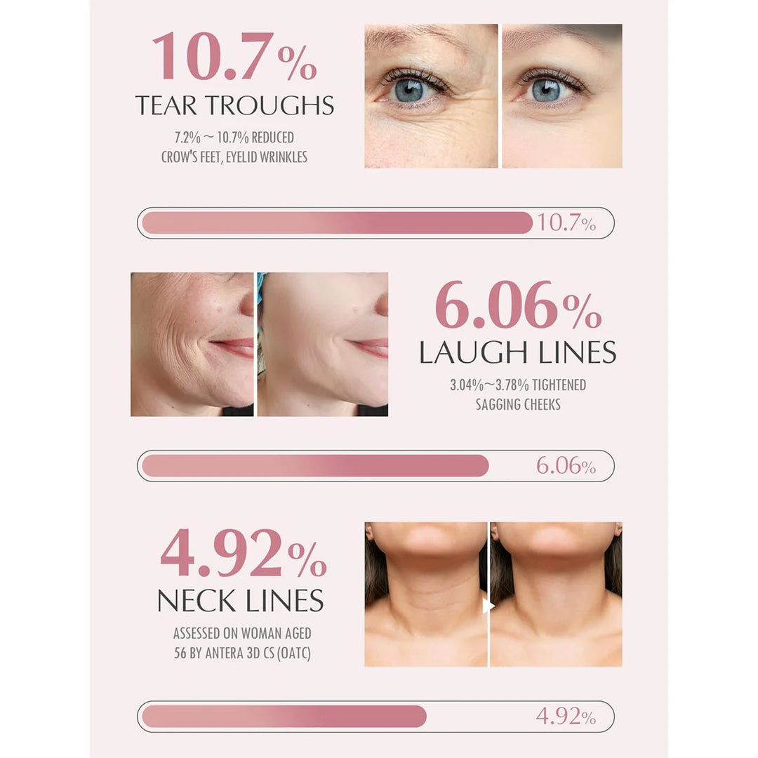 All in One Beauty Balm Essential