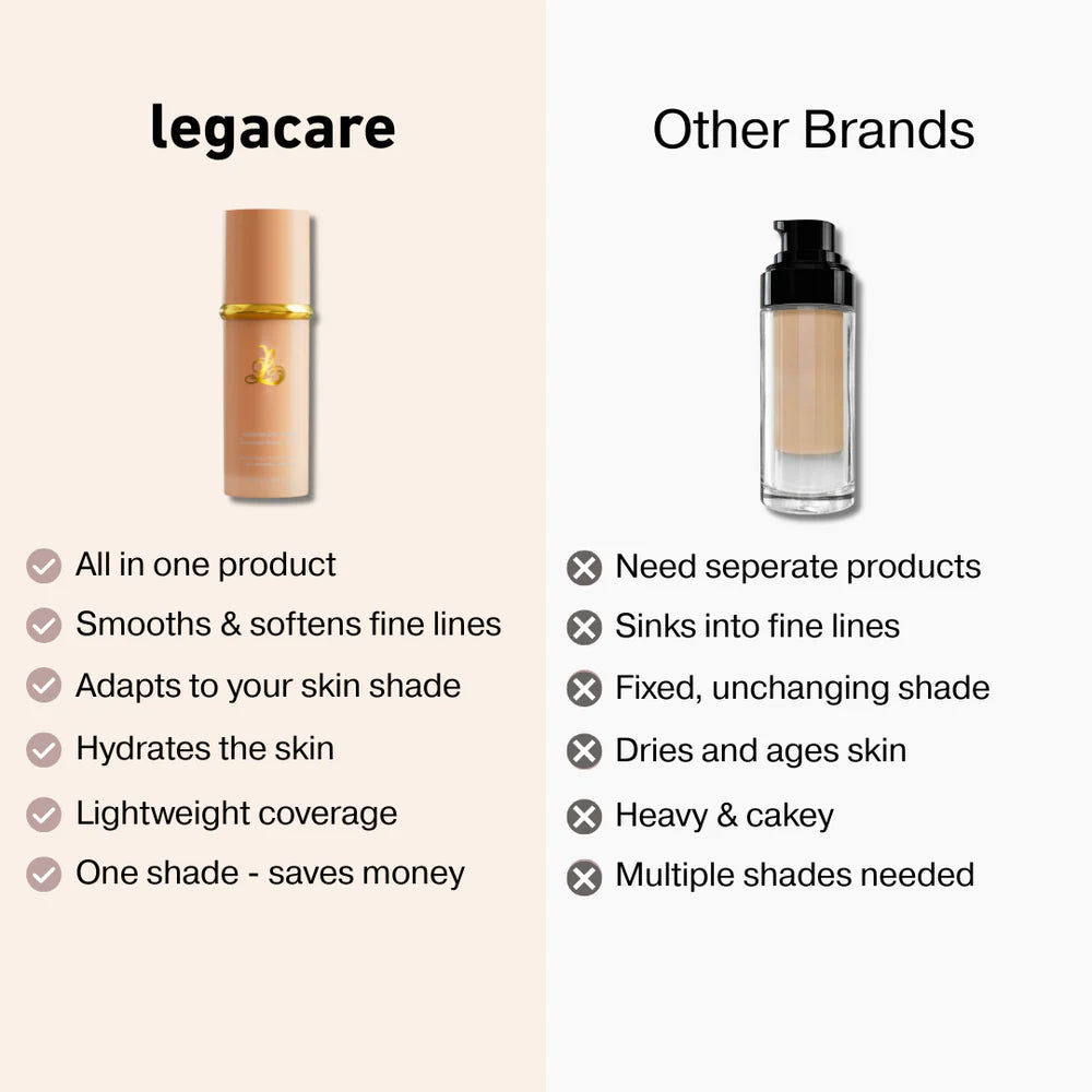 Biomimic Changing Foundation-4-in-1