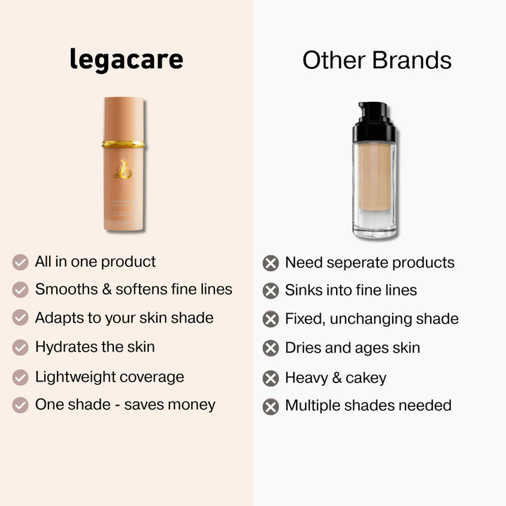Biomimic Changing Foundation-4-in-1