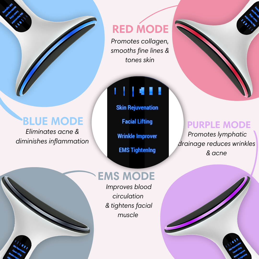 GLOWI® - LED Beauty Device