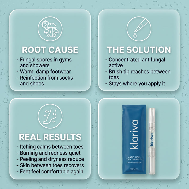 Klariva Antifungal Treatment Pen