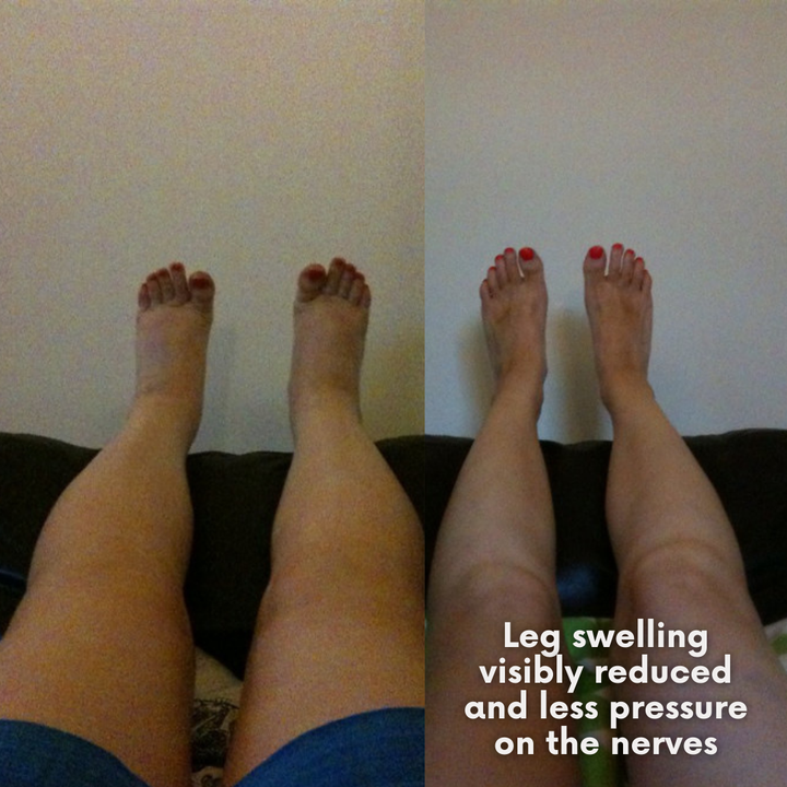 Reviva Lotion Magnesium Repair Formula